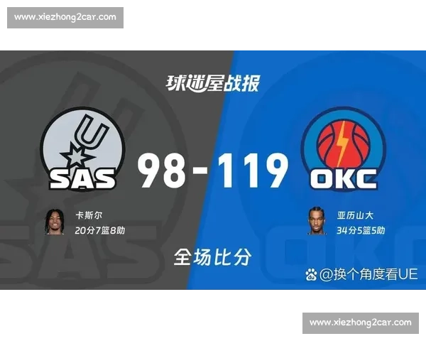 马刺与火箭五场鏖战比分解析揭示两队攻防博弈与关键球员表现 马刺与火箭五场鏖战比分解析揭示两队攻防博弈与关键球员表现